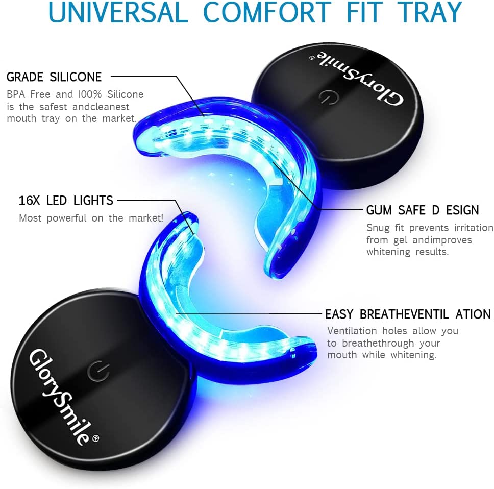 Glorysmile Salon Non Peroxide  - огляд і ціна Teeth Whitening Led Kit