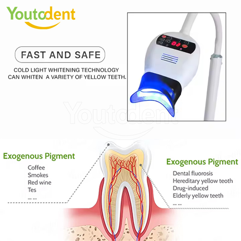 Professional Dental 3Color Lig - огляд і ціна Teeth Whitening Free