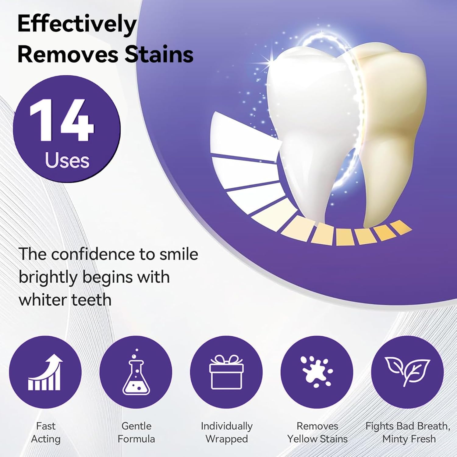 7pcs Premium Purple Whitening  - огляд і ціна Teeth Whitening Kit At Home