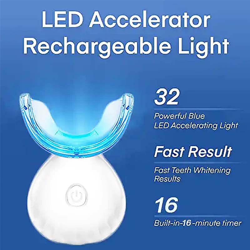 Sample Professional Kit Custom - огляд і ціна Teeth Whitening Led Kit